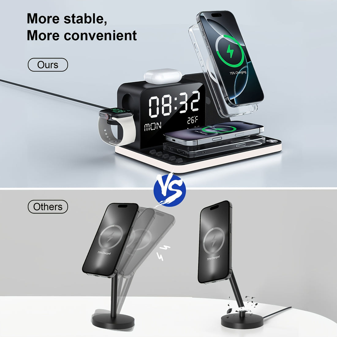 BezosMax 7-in-1 Wireless Charging Station | Fast Charging Dock for iPhone, Apple Watch & AirPods | Nightlight with Time & Temperature Display