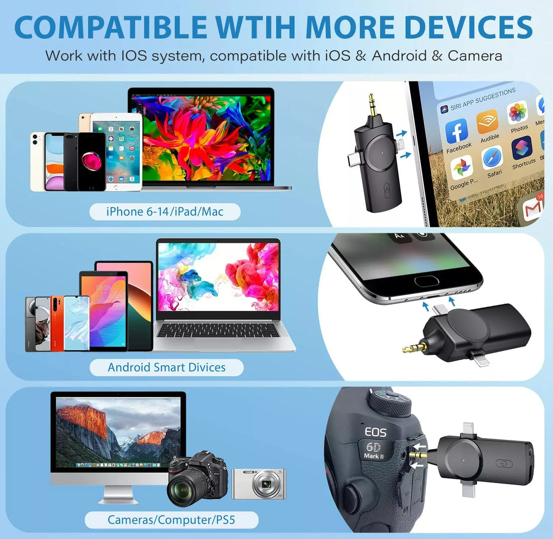 3-in-1 Wireless Lavalier Microphone with Noise Cancellation – Universal Compatibility for Content Creators & Live Streaming