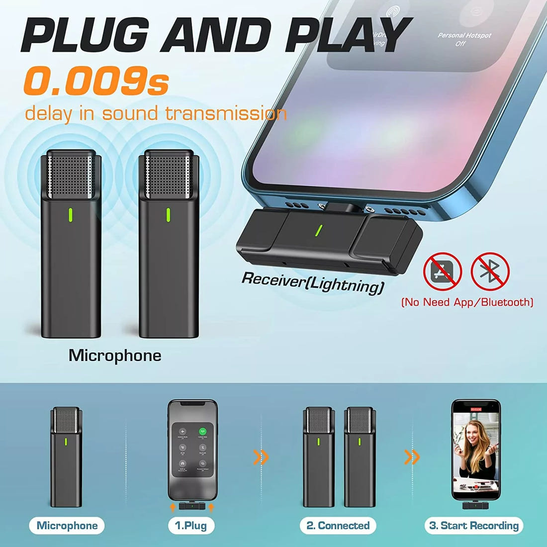 2023 Wireless Dual Lavalier Microphone Set with USB & Charging Case - Intelligent Noise Reduction, Android & Type-C Compatible