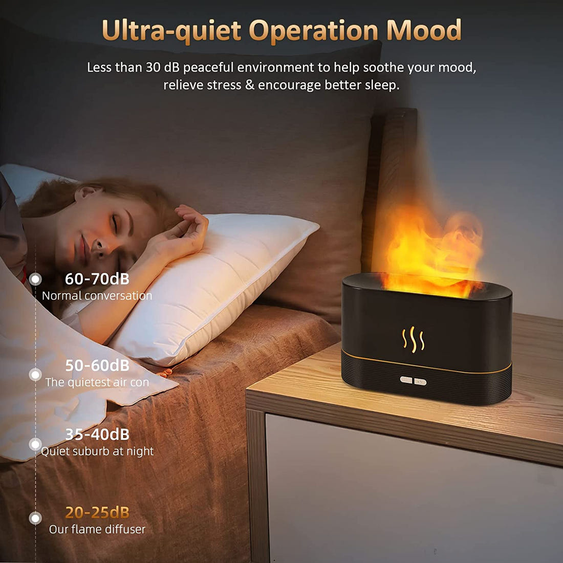 Ultrasonic Flame Diffuser - Aromatherapy & LED Light Show in One Compact Design-Off & 2 Brightness Modes - Perfect for Home, Office, Spa, Gym - 180ml Capacity