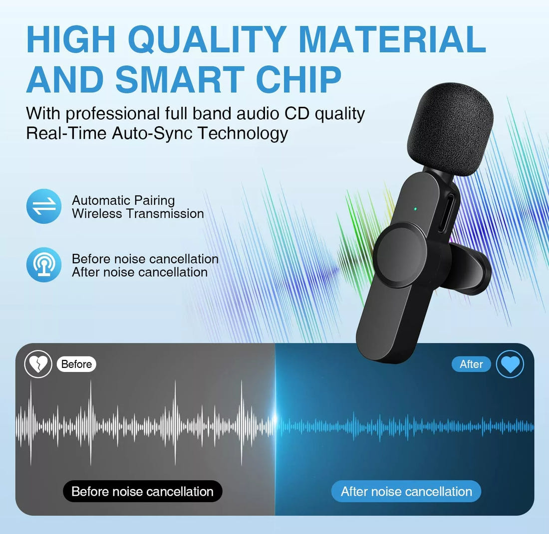 3-in-1 Wireless Lavalier Microphone with Noise Cancellation – Universal Compatibility for Content Creators & Live Streaming