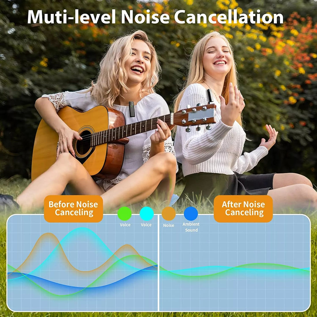 2023 Wireless Dual Lavalier Microphone Set with USB & Charging Case - Intelligent Noise Reduction, Android & Type-C Compatible