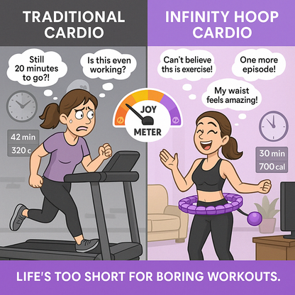 Infinity Hoop Plus: Smart Weighted Fitness Hoop | Fun Cardio | Guaranteed Results