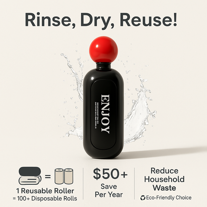 Reusable Washable Lint Roller | Extra Sticky Pet Hair & Dust Remover for Clothes